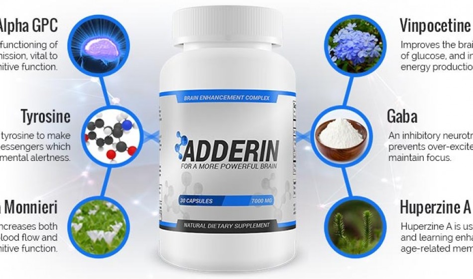 adderin ingredients